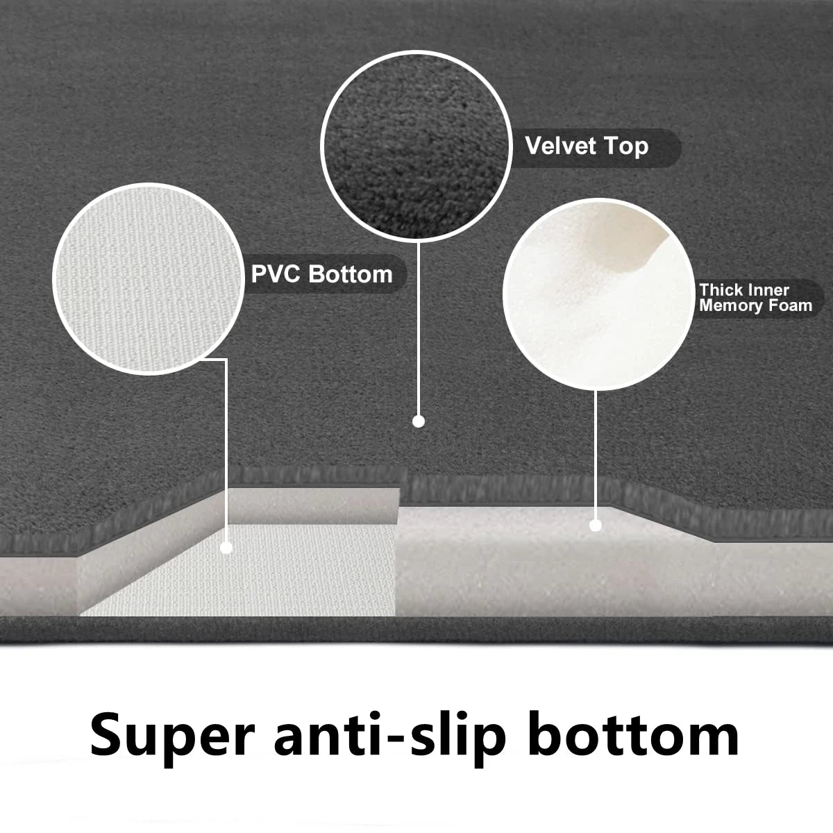 Luxurious Anti Slip Bath Mat™